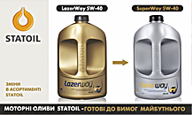 Changes in the range of Statoil