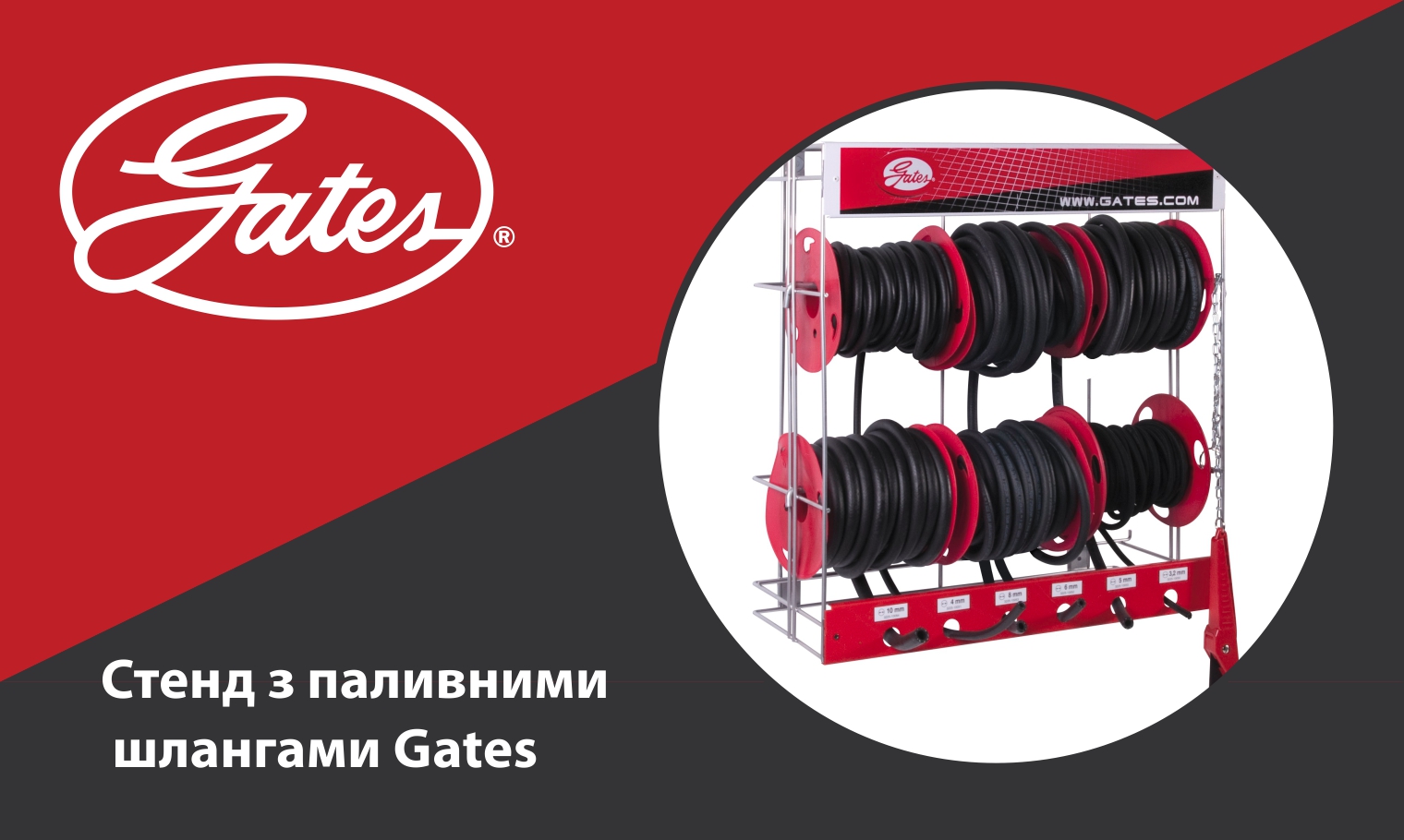 Топливные шланги Gates