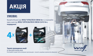 Wolf promotion in June