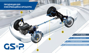 Новини від GSP