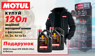 АКЦІЯ MOTUL