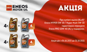 Акція ENEOS