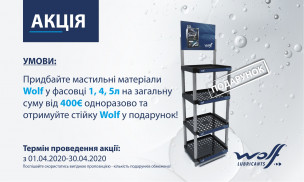 Акція Wolf