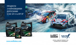 Зміни в номенклатурі Wolf