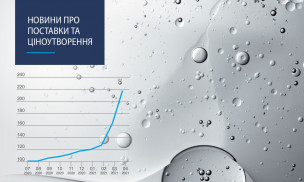 Поставки та ціноутворення на ринку мастильних матеріалів