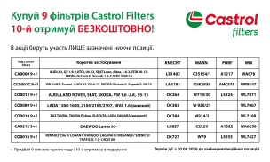 АКЦІЯ! Castrol Filters 9+1