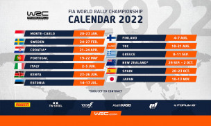 Календар WRC 2022
