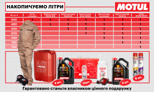 АКЦIЯ MOTUL: Накопичуй літри - отримуй подарунки