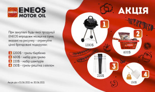 Акція ENEOS