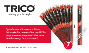 Акція TRICO