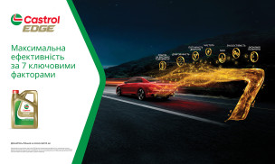 Castrol EDGE: максимальна ефективність за 7 ключовими факторами