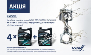 Акція Wolf у лютому!