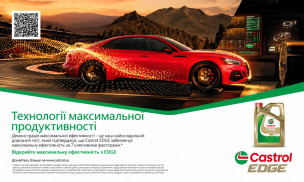Технології максимальної продуктивності