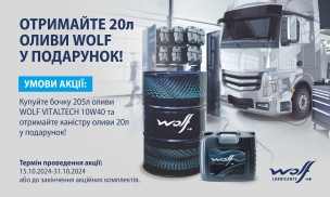 Акция WOLF (205+20)