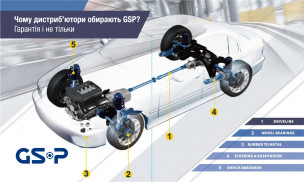 Чому дистриб’ютори обирають GSP? Гарантія і не тільки